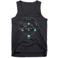 Who's on First Funny Baseball Positions Names Tank Top