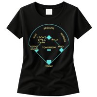 Who's on First Funny Baseball Positions Names Womens T-Shirt