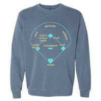 Who's on First Funny Baseball Positions Names Garment-Dyed Sweatshirt
