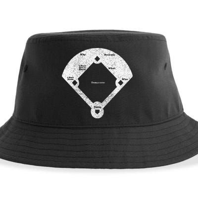 Whos On First Distressed Abbott Costello Sustainable Bucket Hat