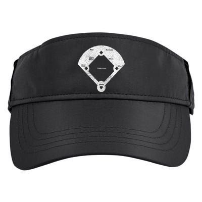 Whos On First Distressed Abbott Costello Adult Drive Performance Visor