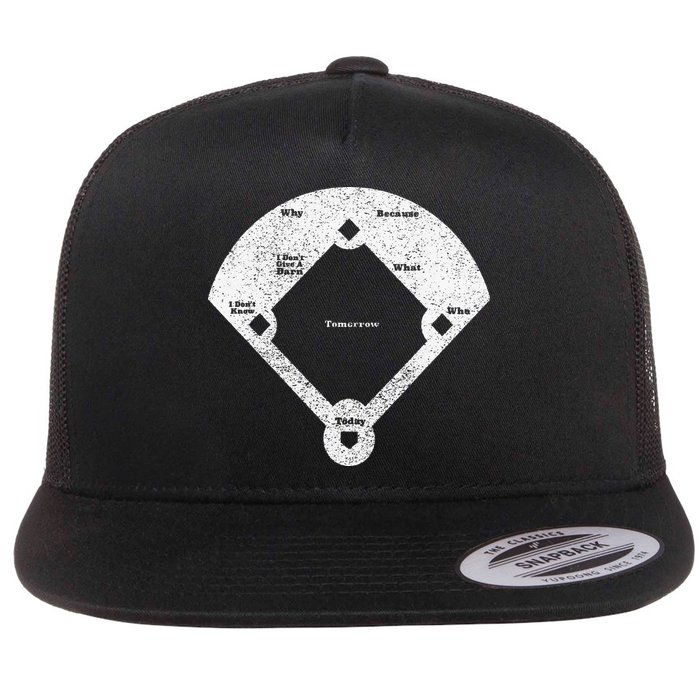 Whos On First Distressed Abbott Costello Flat Bill Trucker Hat