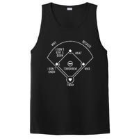 Whos On First Funny Baseball Positions Names Dark PosiCharge Competitor Tank