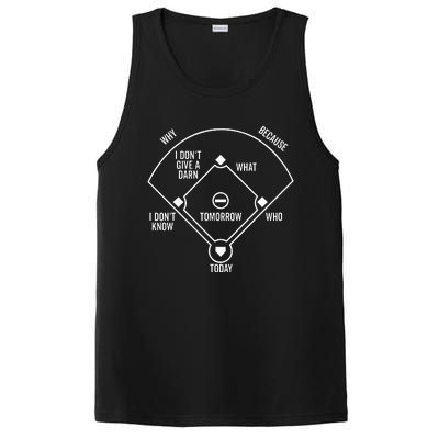 Whos On First Funny Baseball Positions Names Dark PosiCharge Competitor Tank