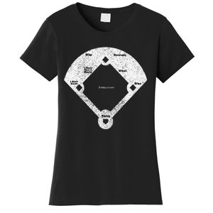 Whos On First Distressed Abbott Costello Women's T-Shirt