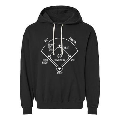 Whos On First Funny Baseball Positions Names Dark Garment-Dyed Fleece Hoodie