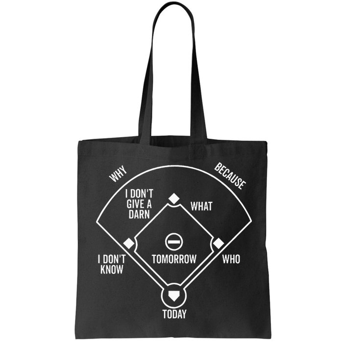 Whos On First Funny Baseball Positions Names Dark Bag