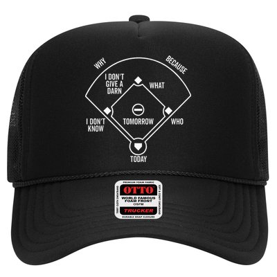 Whos On First Funny Baseball Positions Names Dark Hat