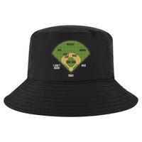 Whos On First Baseball For A Whos On First Baseball Fan Cool Comfort Performance Bucket Hat