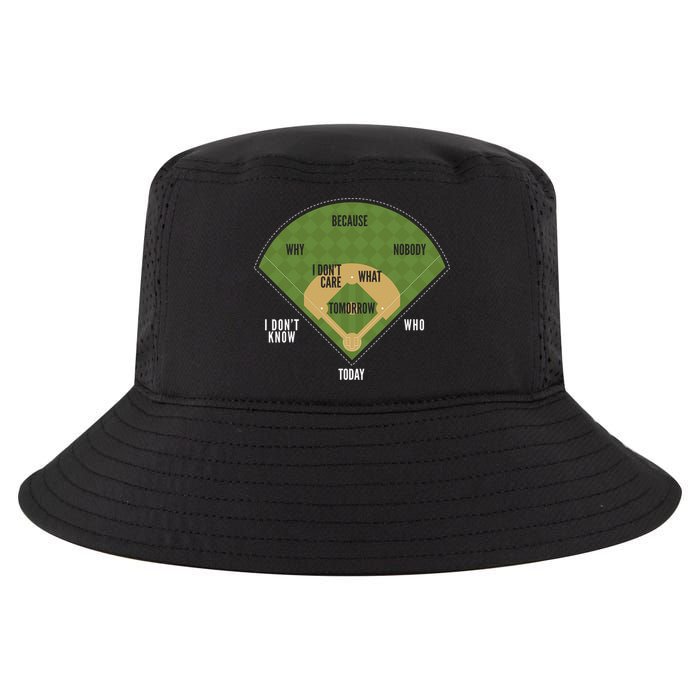 Whos On First Baseball For A Whos On First Baseball Fan Cool Comfort Performance Bucket Hat