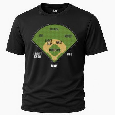 Whos On First Baseball For A Whos On First Baseball Fan Cooling Performance Crew T-Shirt
