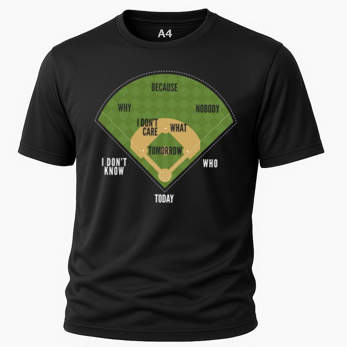 Whos On First Baseball For A Whos On First Baseball Fan Cooling Performance Crew T-Shirt