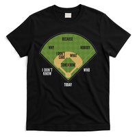 Whos On First Baseball For A Whos On First Baseball Fan T-Shirt