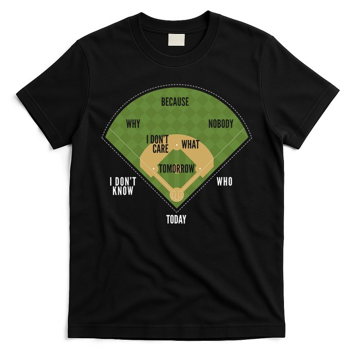 Whos On First Baseball For A Whos On First Baseball Fan T-Shirt