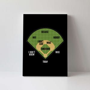 Whos On First Baseball For A Whos On First Baseball Fan Canvas