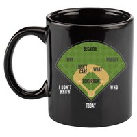 Whos On First Baseball For A Whos On First Baseball Fan 11oz C Handle Ceramic Mug
