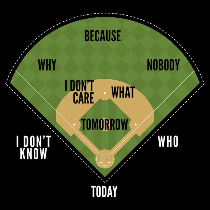 Whos On First Baseball For A Whos On First Baseball Fan 16 in Basic Backpack