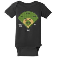 Whos On First Baseball For A Whos On First Baseball Fan Baby Bodysuit