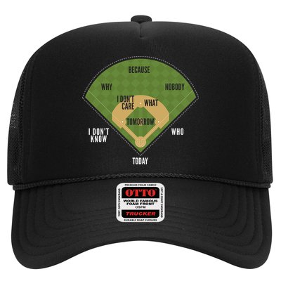 Whos On First Baseball For A Whos On First Baseball Fan Hat
