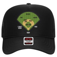 Whos On First Baseball For A Whos On First Baseball Fan Hat
