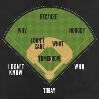 Whos On First Baseball For A Whos On First Baseball Fan Hat