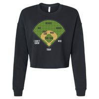 Whos On First Baseball For A Whos On First Baseball Fan Cropped Pullover Crew