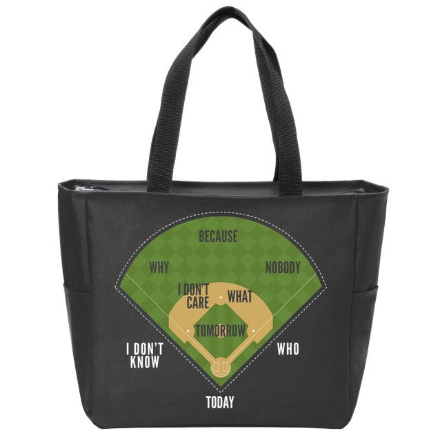 Whos On First Baseball For A Whos On First Baseball Fan Zip Tote Bag