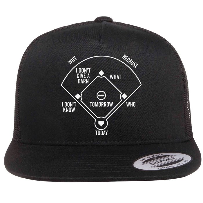 Who's on First Baseball Positions Names Dark Flat Bill Trucker Hat
