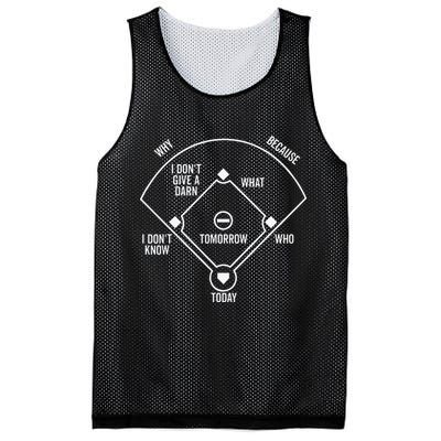 Who's on First Baseball Positions Names Dark Mesh Reversible Basketball Jersey Tank