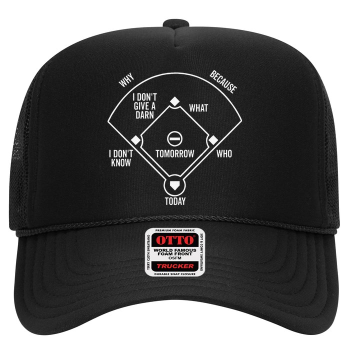Who's on First Baseball Positions Names Dark Hat