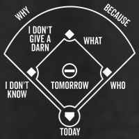 Who's on First Funny Baseball Positions Names Dark 7 Panel Mesh Trucker Snapback Hat