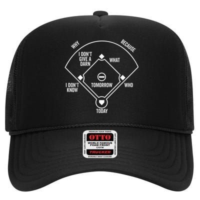 Who's on First Funny Baseball Positions Names Dark High Crown Mesh Back Trucker Hat