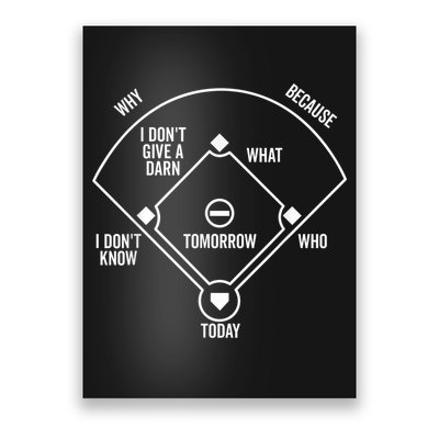 Who's on First Funny Baseball Positions Names Dark Poster