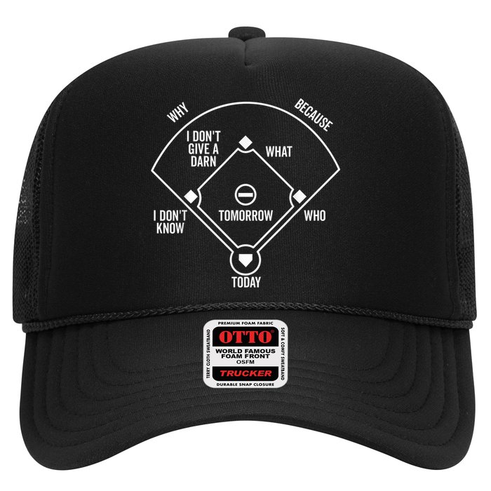 Who's on First Funny Baseball Positions Names Dark Hat