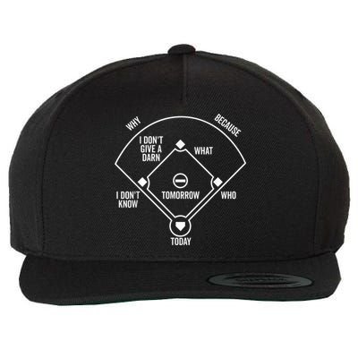 Who's on First Funny Baseball Positions Names Dark Wool Snapback Cap