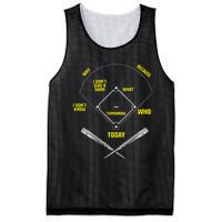 WhoS On First Funny Baseball Positions Names Mesh Reversible Basketball Jersey Tank