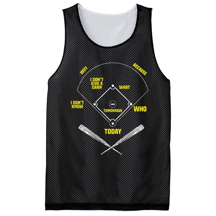 WhoS On First Funny Baseball Positions Names Mesh Reversible Basketball Jersey Tank