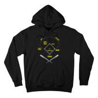 WhoS On First Funny Baseball Positions Names Tall Hoodie