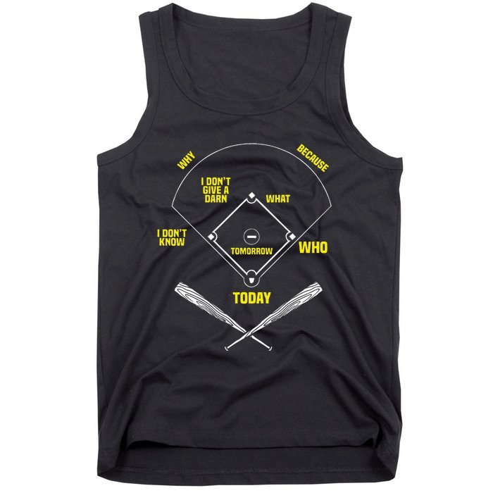 WhoS On First Funny Baseball Positions Names Tank Top