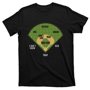 Whos On First Baseball for a Who's on First Baseball Fan T-Shirt