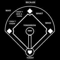 Whos On First Baseball Love Funny Classic Impact Tech Backpack