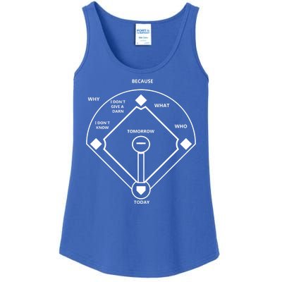 Whos On First Baseball Love Funny Classic Ladies Essential Tank