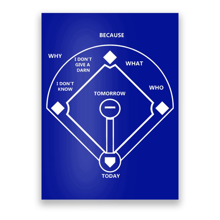 Whos On First Baseball Love Funny Classic Poster