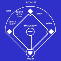 Whos On First Baseball Love Funny Classic Poster