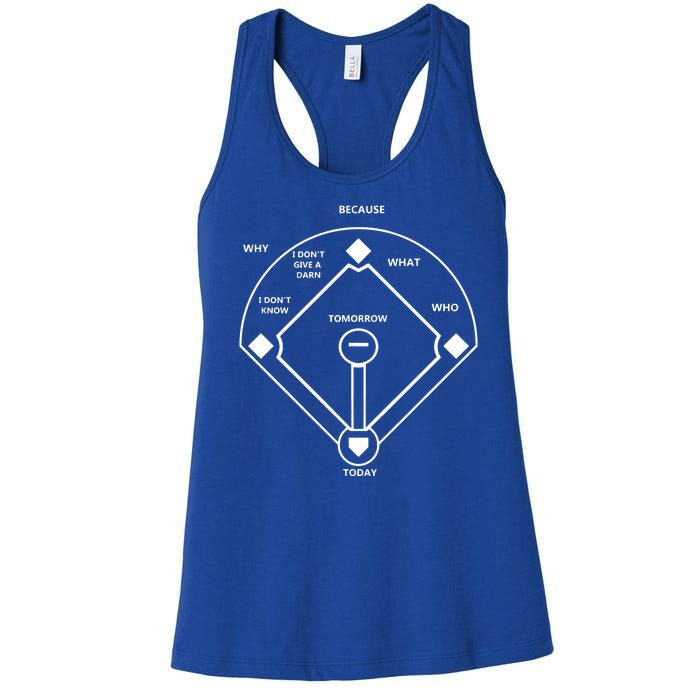 Whos On First Baseball Love Funny Classic Women's Racerback Tank