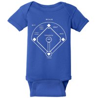 Whos On First Baseball Love Funny Classic Baby Bodysuit