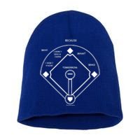 Whos On First Baseball Love Funny Classic Short Acrylic Beanie