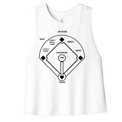 Whos On First Baseball Love Funny Classic Women's Racerback Cropped Tank