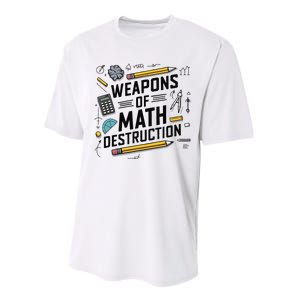 Weapons Of Math Destruction Funny Math Teacher Performance Sprint T-Shirt