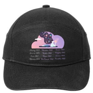 Women Of Science 7-Panel Snapback Hat